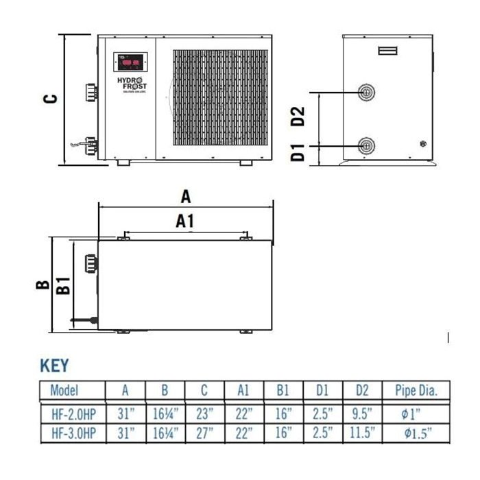 Hydro Frost Commercial Hydroponic Water Chiller, 3 HP
