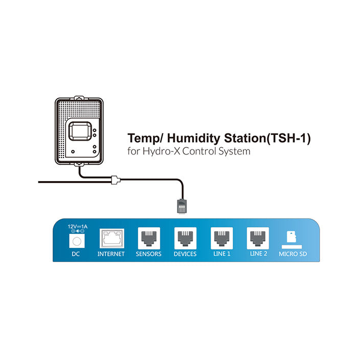 TrolMaster Hydro-X Temp & Humidity Station with 0-10 Volt Protocol