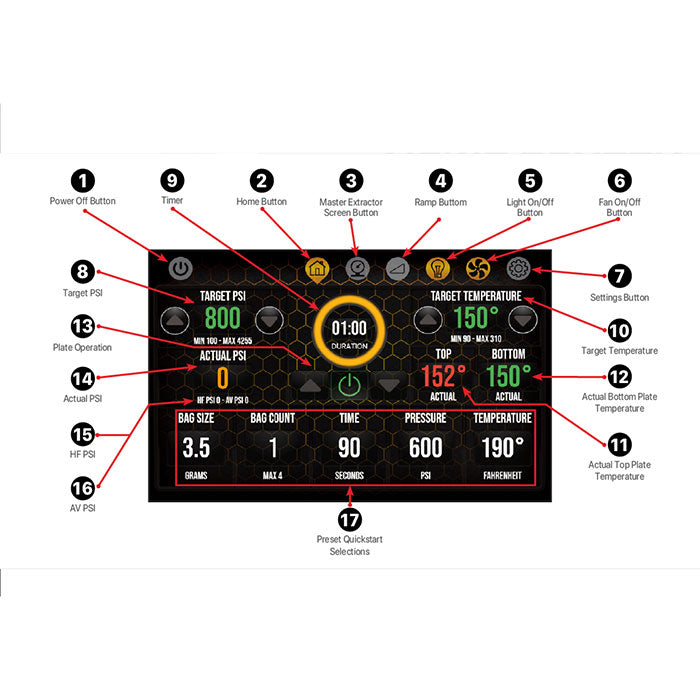 NugSmasher IQ Automatic Rosin Press