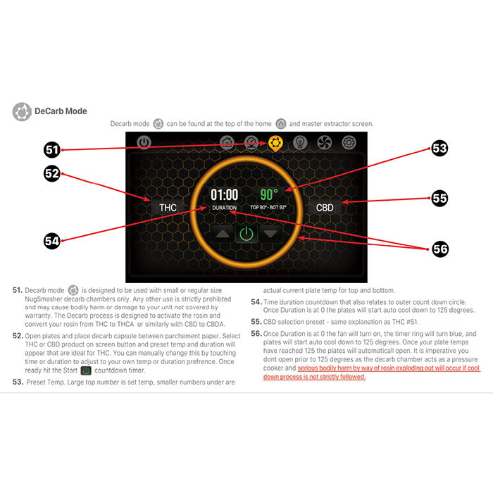 NugSmasher IQ Automatic Rosin Press