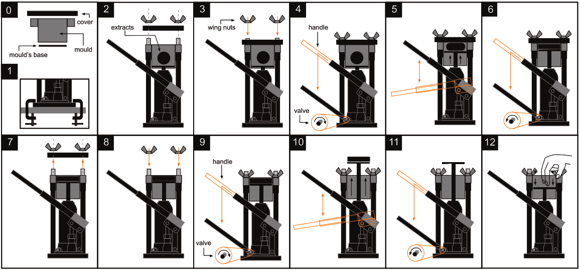 Jack Puck: Square 2 Ton Press (Complete)