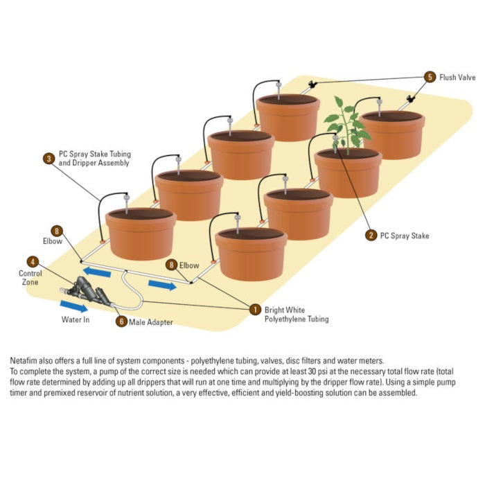 Netafim 2-Way Flat MOD Manifold with Drip Stakes & Tubing, 48 Inch - Pack of 25 (012DM-4848F)
