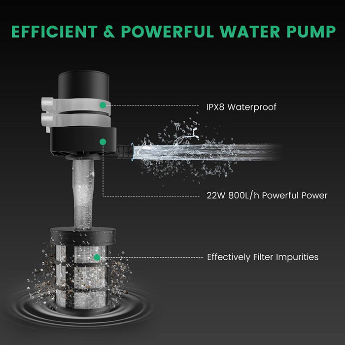 Mars Hydro Drip Irrigation Kit for 8 Plants