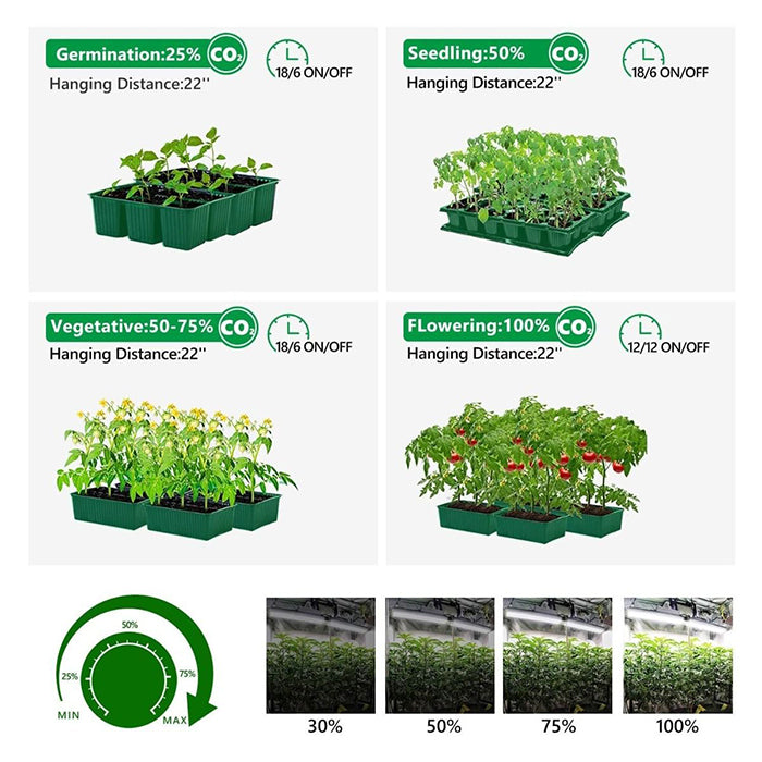 Mars Hydro SP 6500 650 Watt LED Grow Light