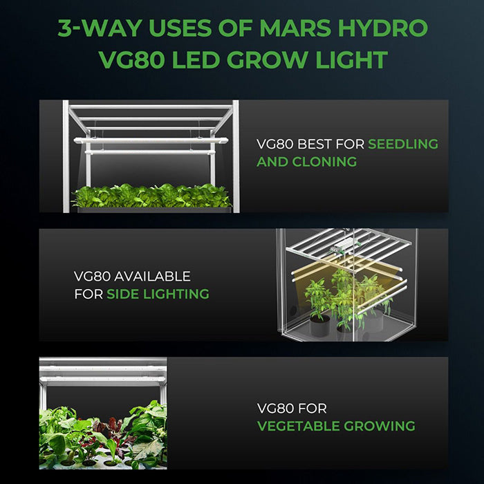Mars Hydro VG80 T5 LED Grow Light Bar, Pack of 2