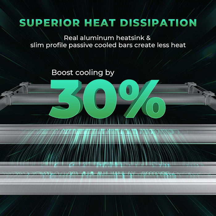 Mars Hydro FC-E4800 480 Watt LED Grow Light