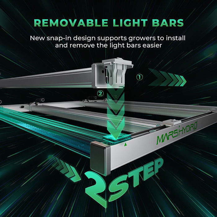 Mars Hydro FC-E4800 480 Watt LED Grow Light