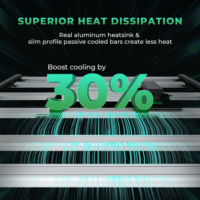 Mars Hydro FC-E6500 730 Watt LED Grow Light