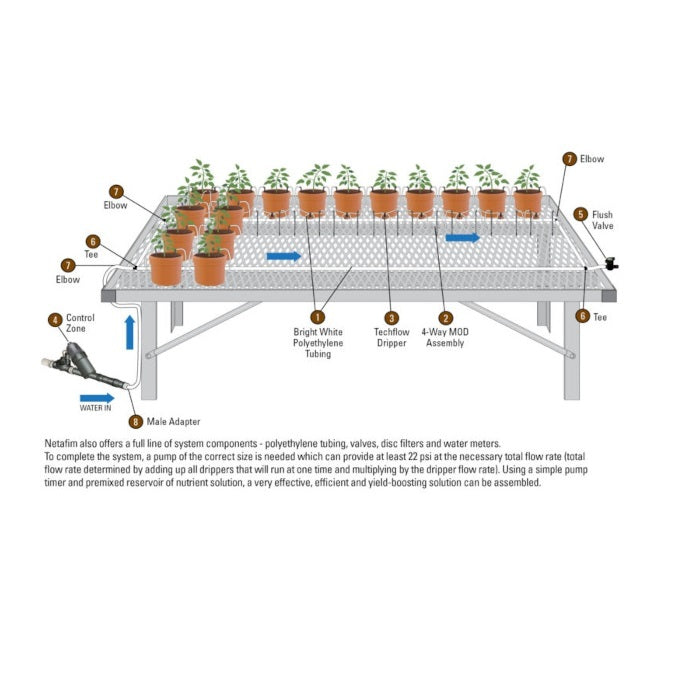 Netafim 4-Way Flat MOD Manifold with Drip Stakes & Tubing, 48 Inch - Pack of 25 (014DM-4848F)