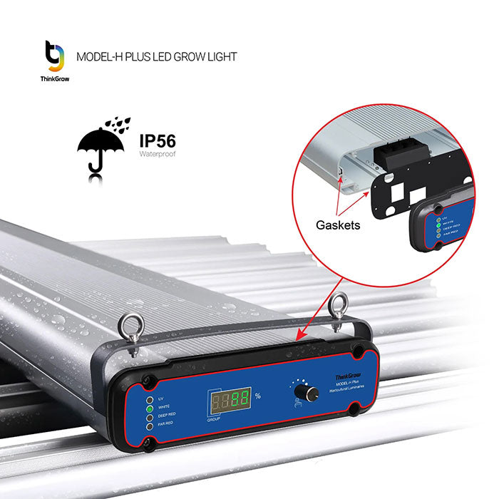 ThinkGrow Model-H Plus 720 Watt LED Grow Light