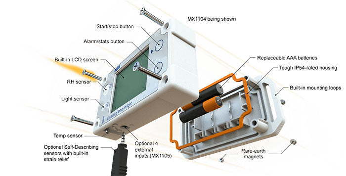 HOBO Temperature/RH/Light/External Data Logger