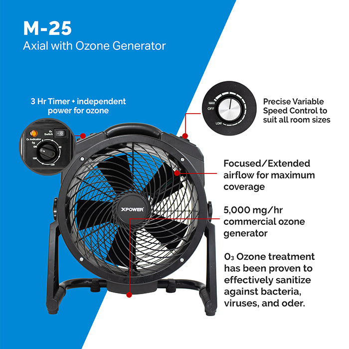 XPOWER Olympus PLUS Programmable Sanitizing System, 600 CFM HEPA Air Purifier + Ozone Generator + Digital Timer