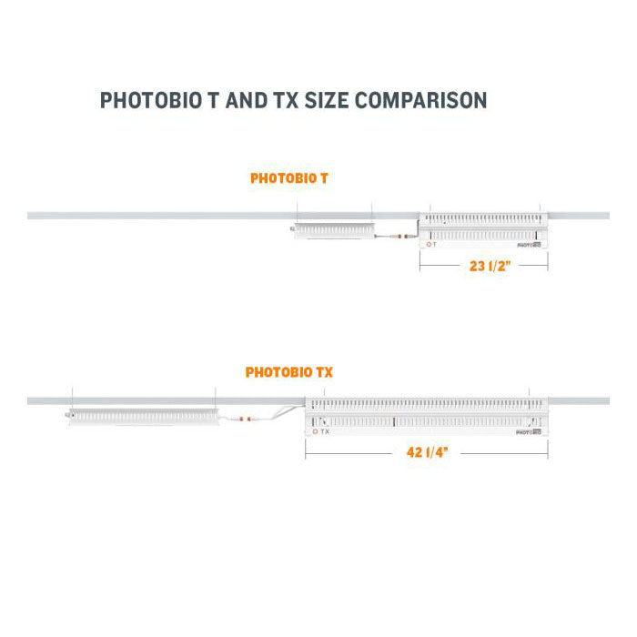 PHOTOBIO T 330 Watt S4 Full Spectrum LED Grow Light