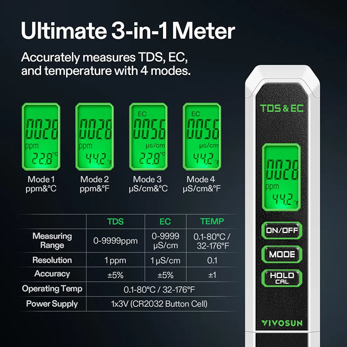 Vivosun pH & TDS Combo Meter