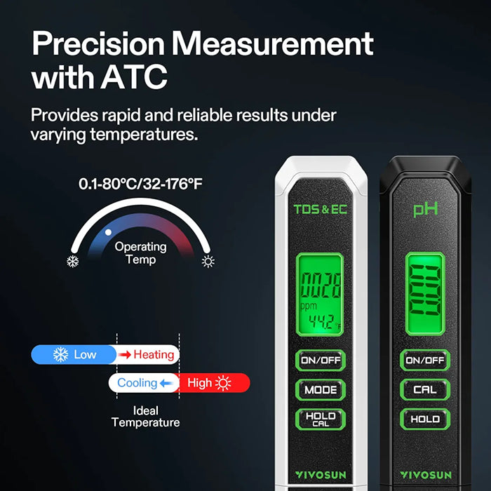 Vivosun pH & TDS Combo Meter