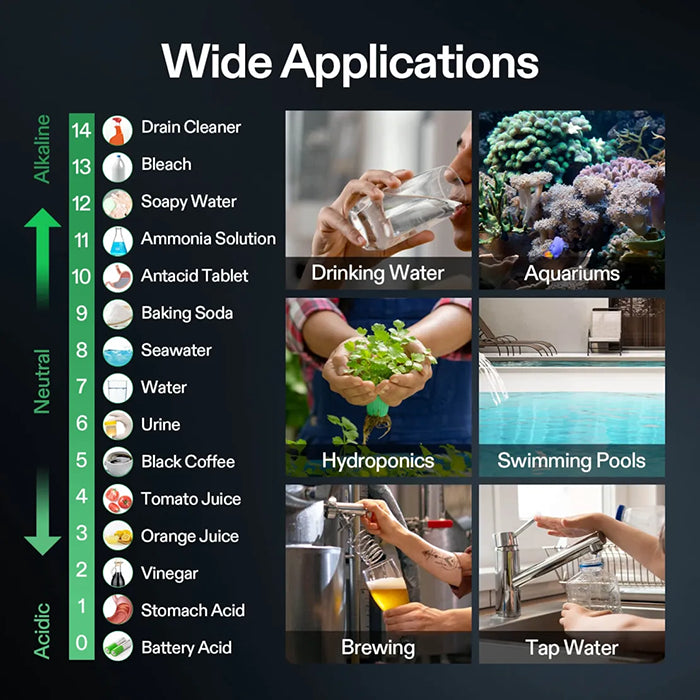 Vivosun pH & TDS Combo Meter