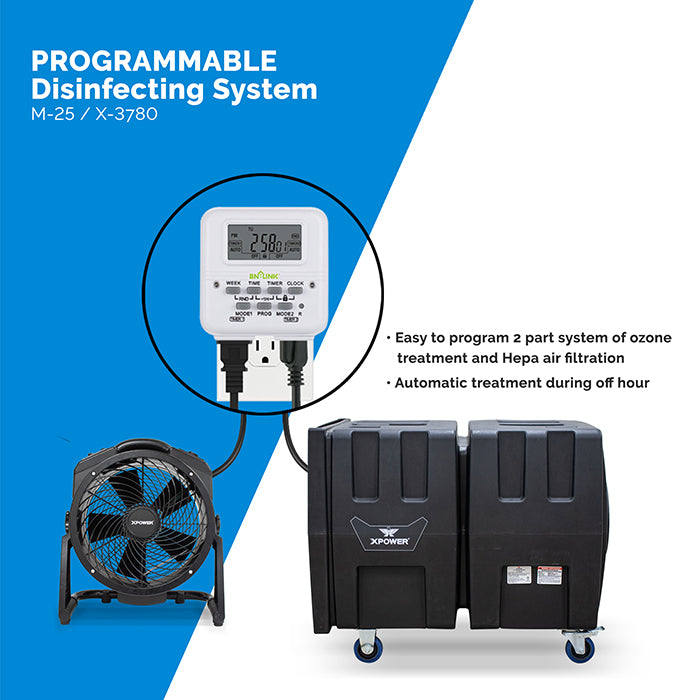 XPOWER Everest PLUS Programmable Sanitizing System, 2000 CFM HEPA Air Purifier + Ozone Generator + Digital Timer