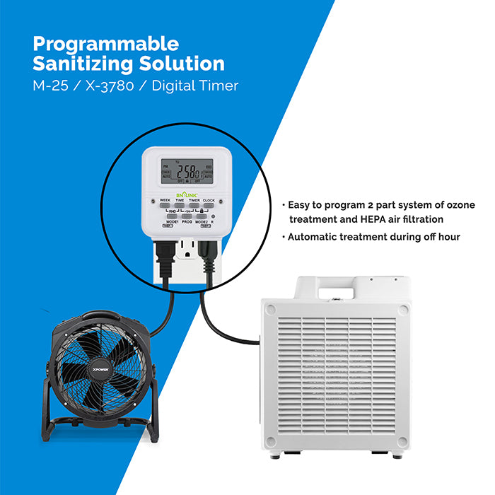 XPOWER Olympus PLUS Programmable Sanitizing System, 600 CFM HEPA Air Purifier + Ozone Generator + Digital Timer