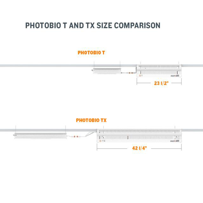 PHOTOBIO T 330 Watt S4 Full Spectrum LED Grow Light, 208/240 Volt