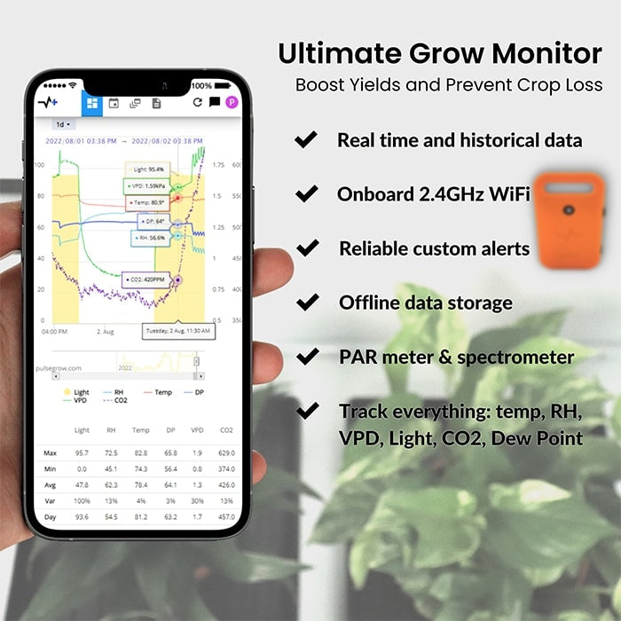 Pulse PRO Environmental Monitor