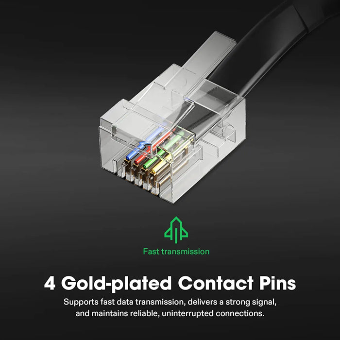 Vivosun RJ11 Cable Male to Male, Connects Grow Lights to GrowHub Controller E42A, 10 ft.