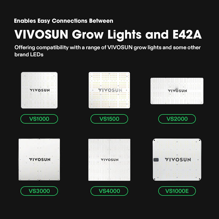 Vivosun RJ11 Cable Male to Male, Connects Grow Lights to GrowHub Controller E42A, 10 ft.