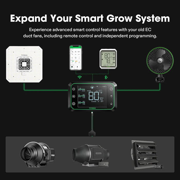 Vivosun SGS Convertor