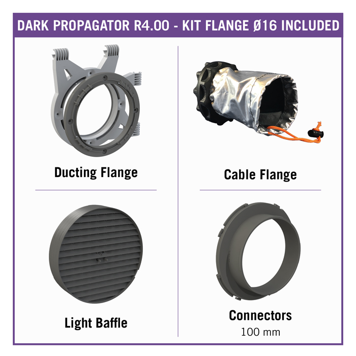 Secret Jardin Dark Propagator 60 V4.0 - 2' x 1.3' x 2' Grow Tent