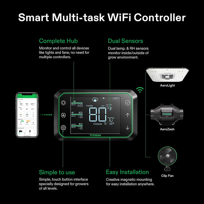 Vivosun Smart Air Filtration Kit Pro, AeroZesh T4 Inline Fan, E42A Controller, Carbon Filter, & Ducting Combo, 4"