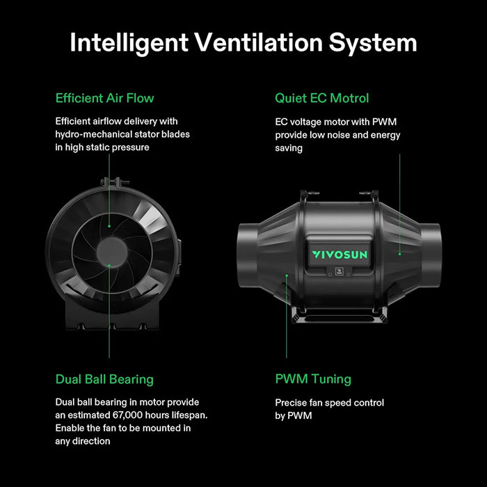 Vivosun Smart Air Filtration Kit Pro, AeroZesh T4 Inline Fan, E42A Controller, Carbon Filter, & Ducting Combo, 4"