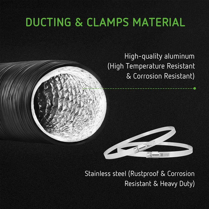 Vivosun Smart Air Filtration Kit Pro, AeroZesh T6 Inline Fan, E42A Controller, Carbon Filter, & Ducting Combo, 6"