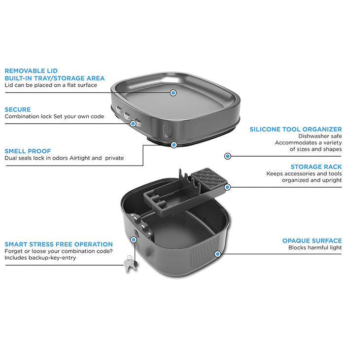 Stash Monkey Stash Box