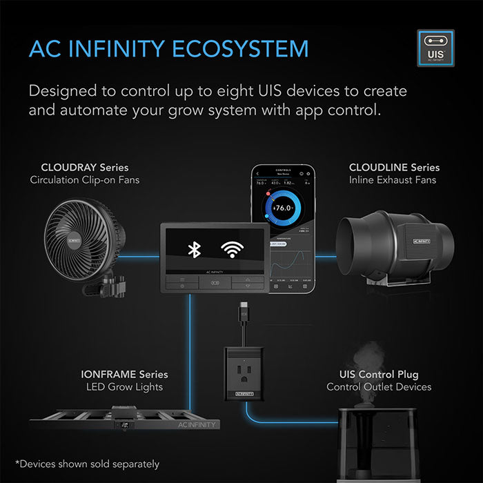 AC Infinity Controller 69 PRO+ Environment Controller