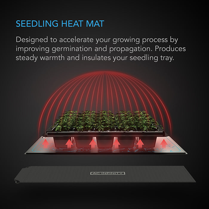 AC Infinity SUNCORE A5 Seedling Heat Mat, 20" x 20.75"