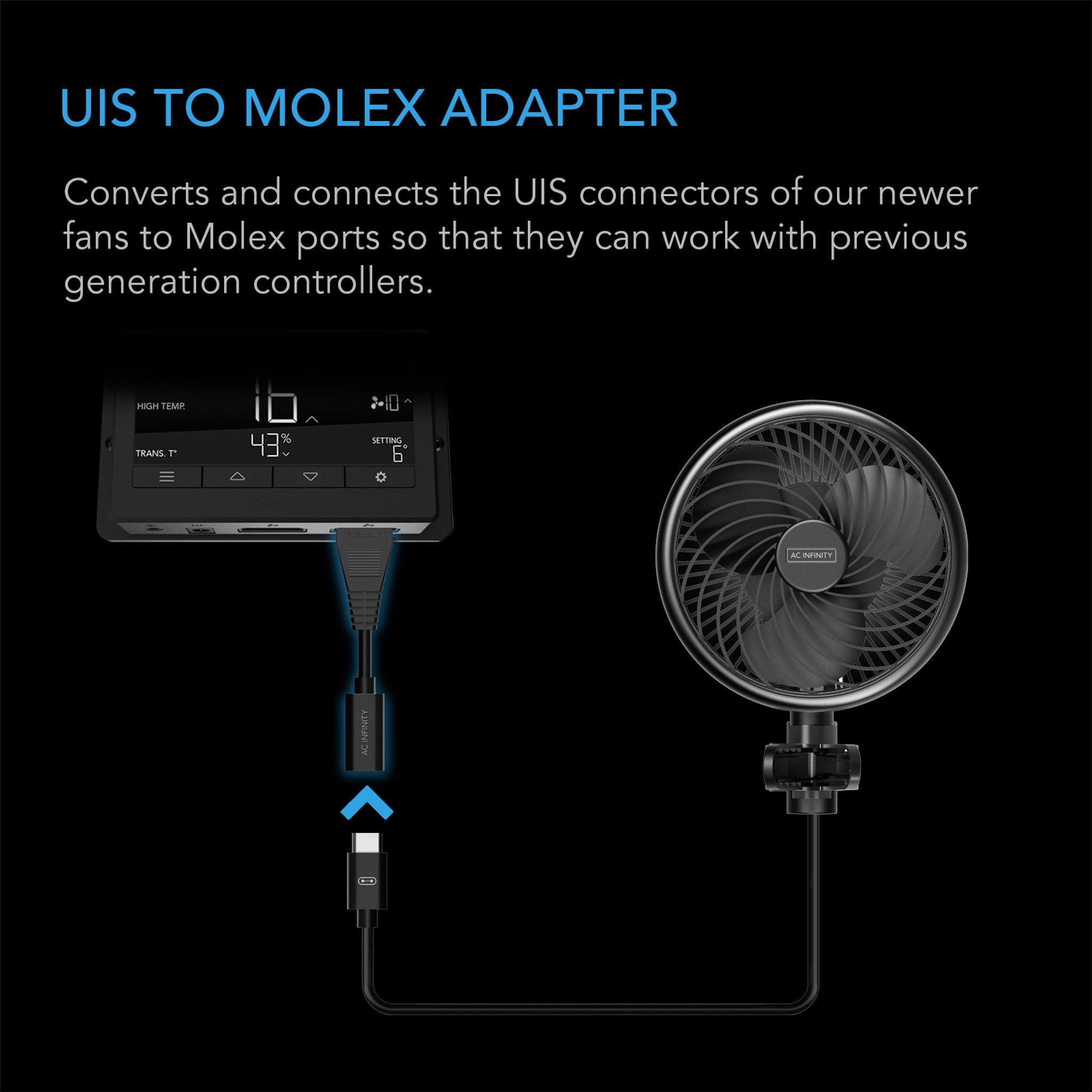 AC Infinity UIS to Molex Port Adapter Cord