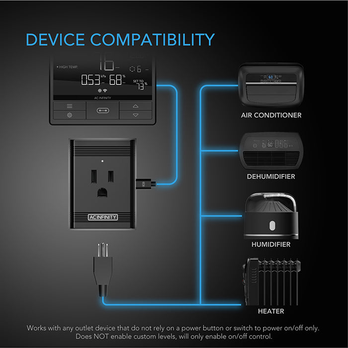 AC Infinity UIS Control Plug for Outlet-Powered Equipment