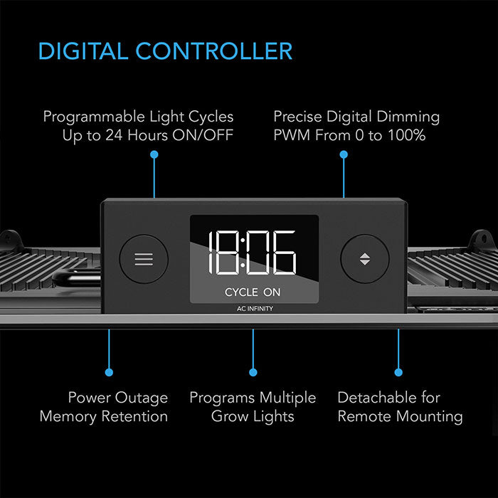 AC Infinity IONGRID S22 130 Watt LED Grow Light