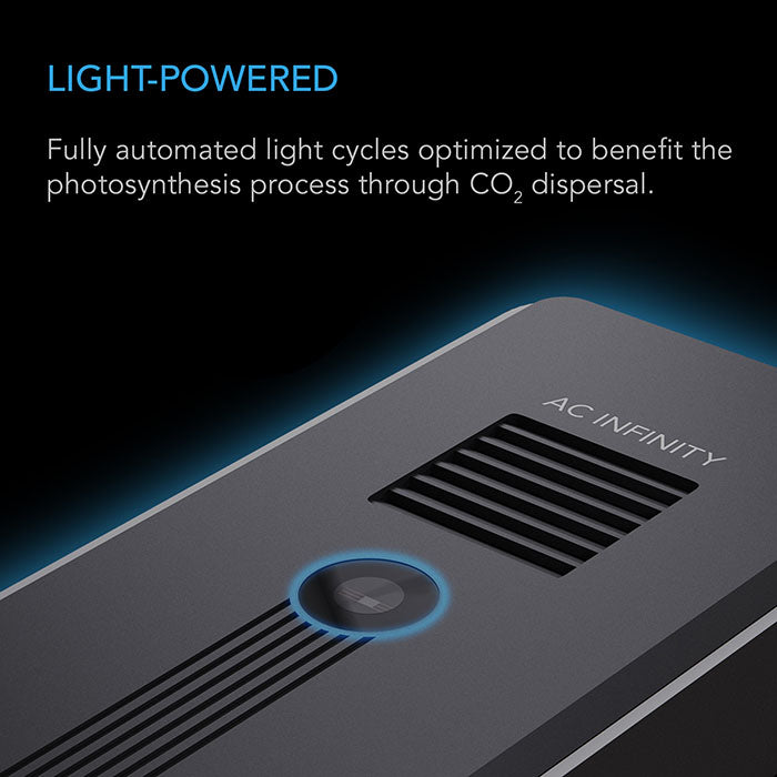 AC Infinity CO2 + Light Sensor for Controller AI+