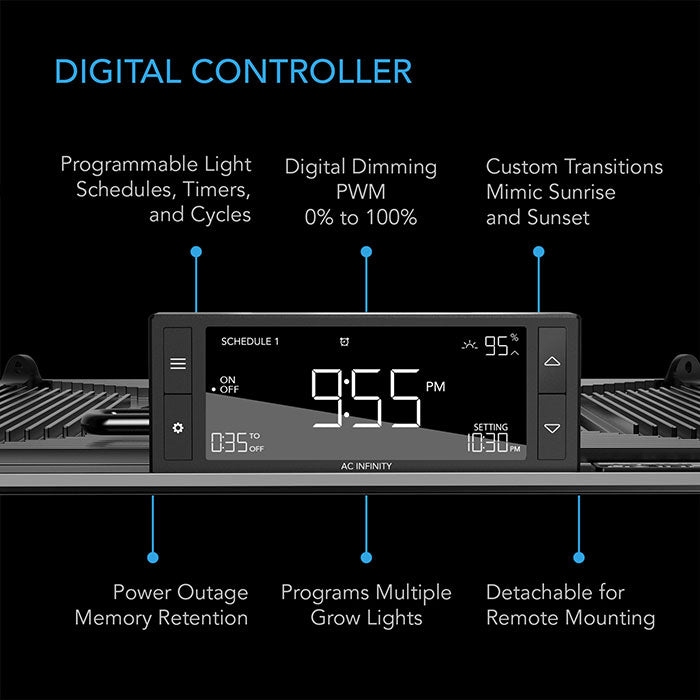 AC Infinity IONGRID T24 260 Watt LED Grow Light