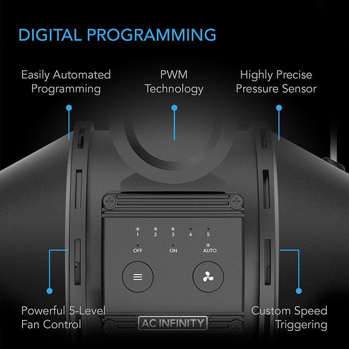 AC Infinity Automatic Booster Duct Fan, 4"