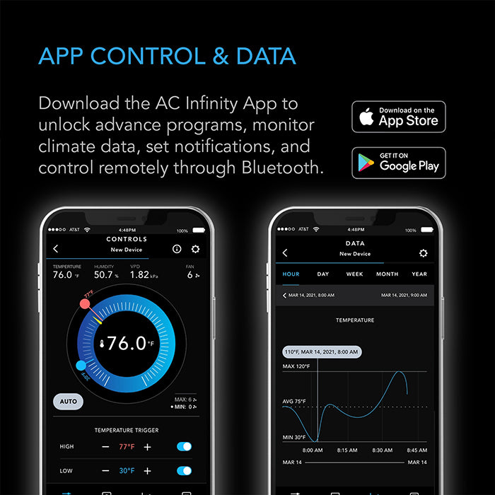 AC Infinity Controller 67 Temperature & Humidity Fan Controller
