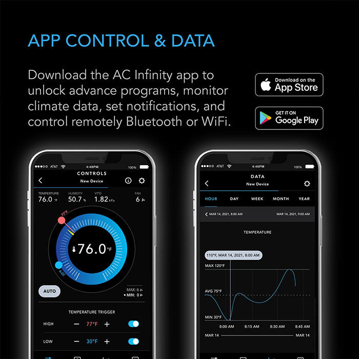 AC Infinity Controller 79 PRO Smart Outlet Controller