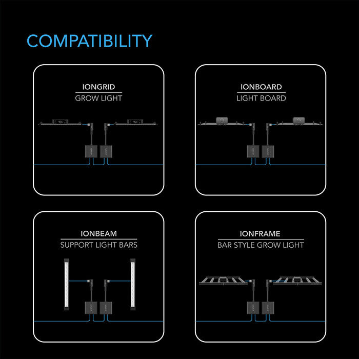 AC Infinity UIS Lighting Daisy-Chain Adapter Dongle