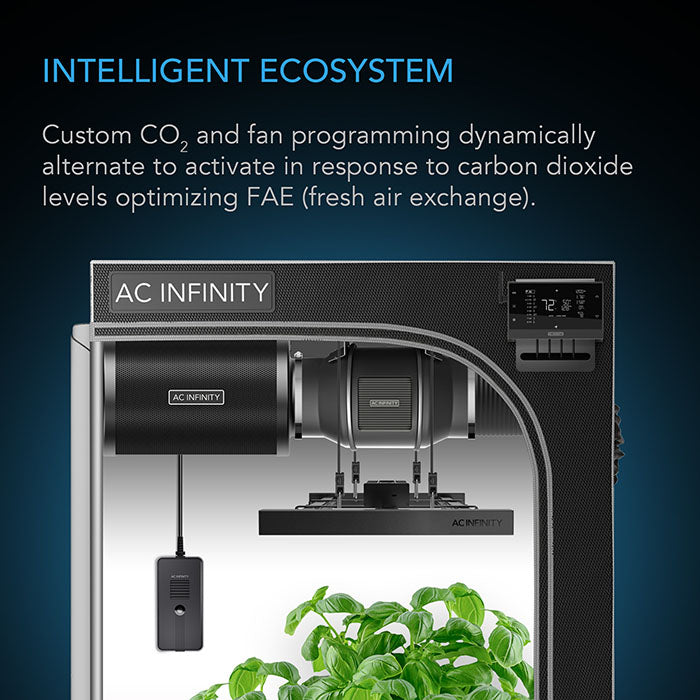 AC Infinity CO2 + Light Sensor for Controller AI+