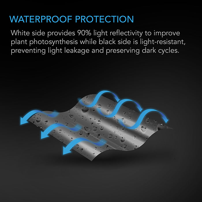 AC Infinity Reflective Mylar Film Roll, 4' x 50'