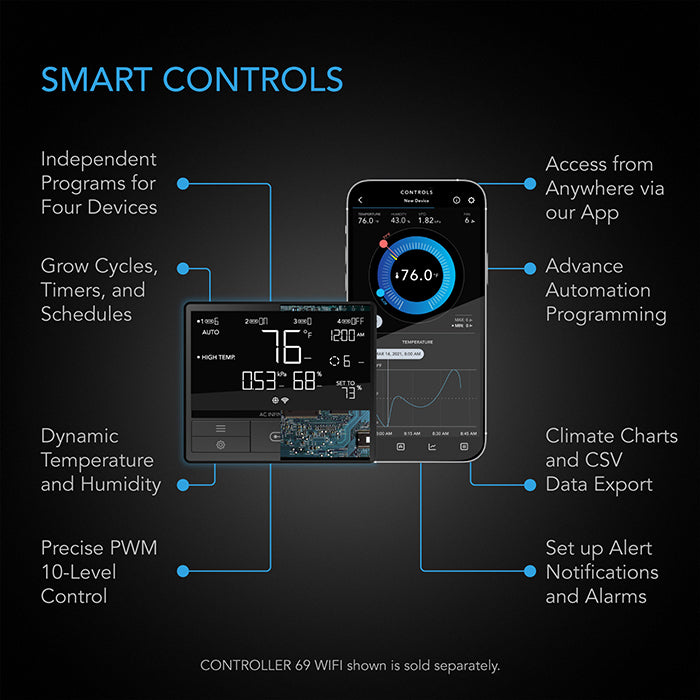 AC Infinity UIS Control Plug for Outlet-Powered Equipment