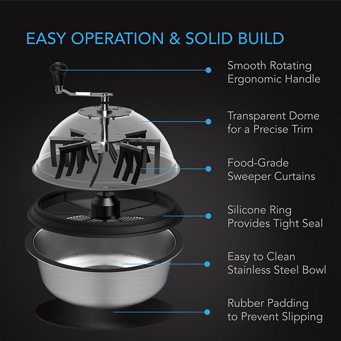 AC Infinity Bud Bowl Trimming Machine, 19 Inch