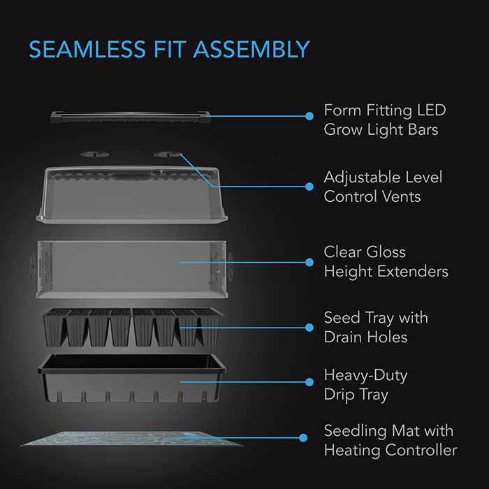 AC Infinity Germination Kit with Humidity Dome, Heat Controller and LED Grow Light Bars, 5x8 Cell Tray (40 Site)