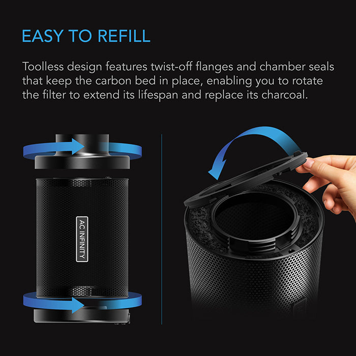 AC Infinity Refillable Carbon Filter Kit, 8" x 20"
