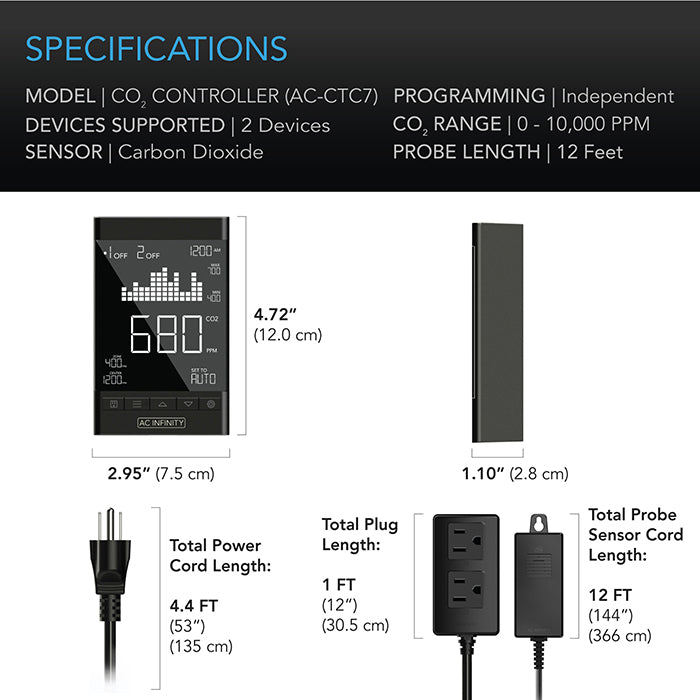 AC Infinity CO2 Controller for Regulators & Inline Fans